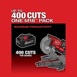 Miter Saws Category