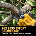DeWALT_DCPR320B_1