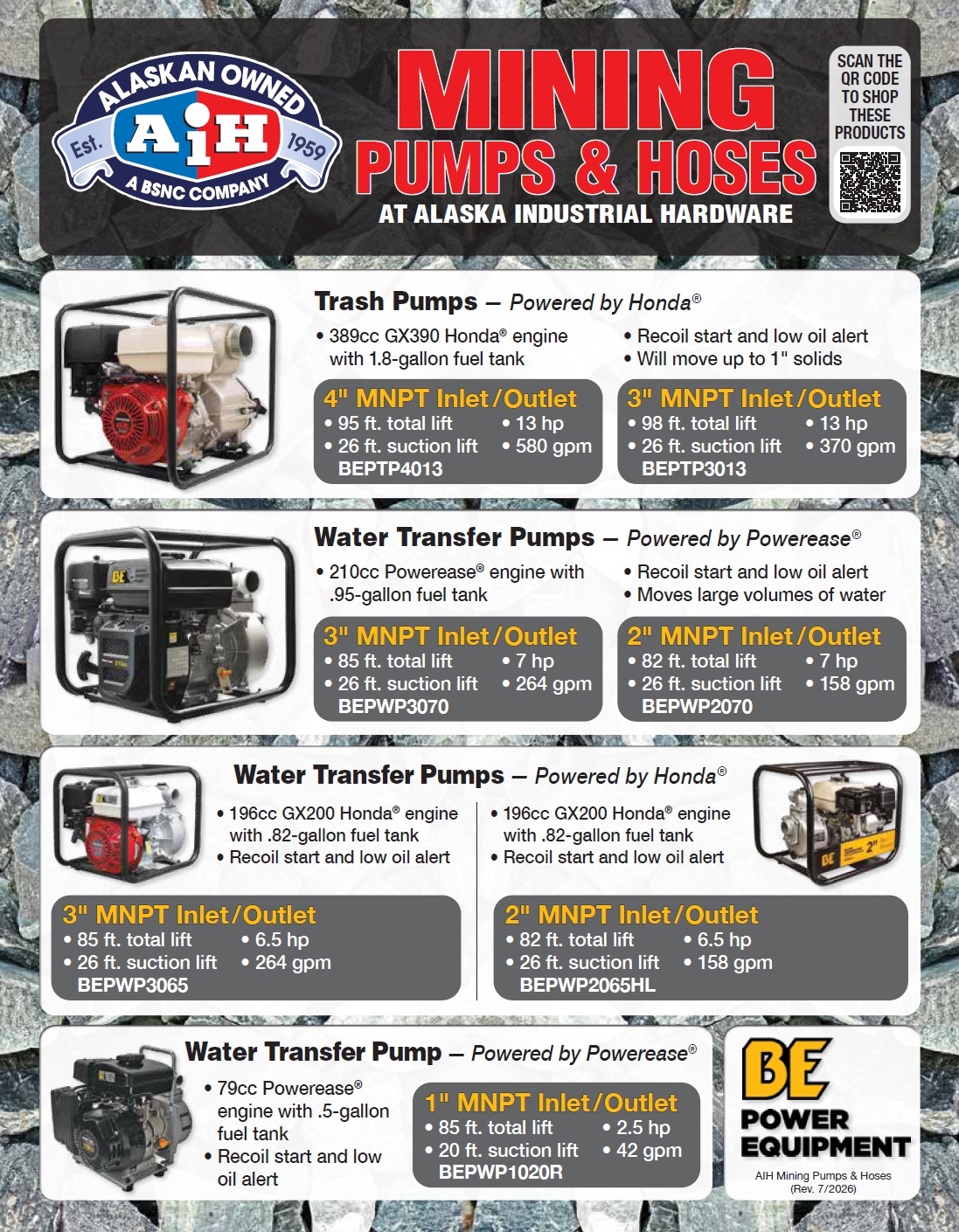 Shop Mining Pumps and Hoses at AIH
