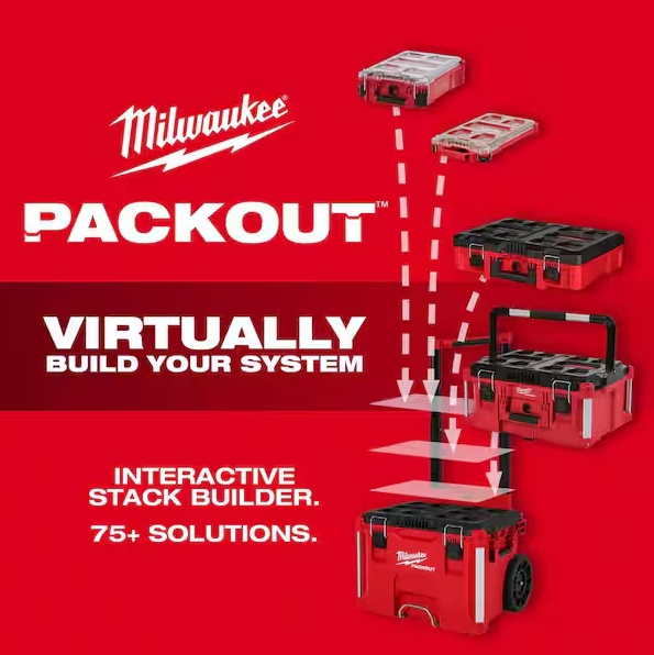 Milwaukee Packout XMAS 2025