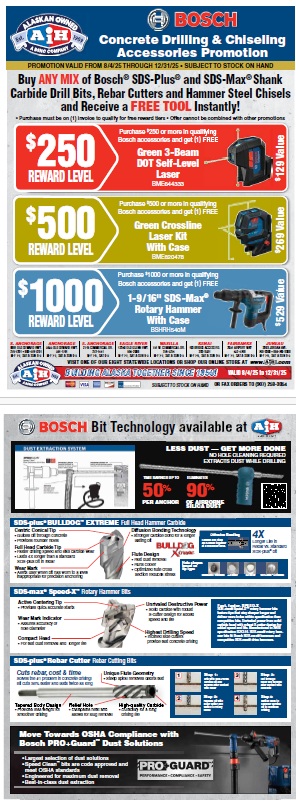 Bosch 2025 Concrete Accessories Promotion